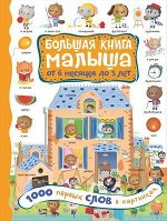 БолКнМалышаОт6месяцевДо3лет 1000 первых слов в картинках (Кузечкин А.С.)