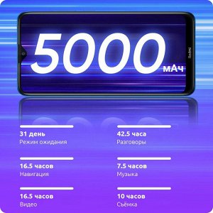 Xiaomi Redmi 8A 2/32 Gb черный