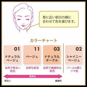 MEISHOKU Moist Labo BB Essence Cream - легкий ВВ-крем с SPF50 PA++++
