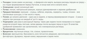 Перец сладкий Золотой юбилей