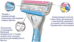 Deonica 3 лезвий FOR WOMEN Бритва безопасная