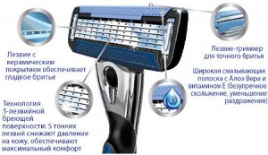 Бритва безопасная 5 лезвий FOR MEN