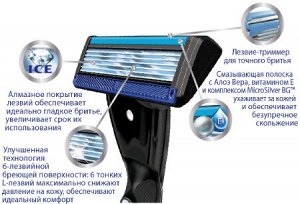 Бритва безопасная 6 лезвий FOR MEN