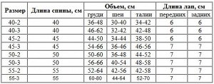 Комбинезон для такс р.40т-2 (кобель) хаки