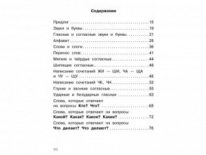 ТЕСТЫ. Где прячутся ошибки? Русский язык. 4 класс  /Код 10628