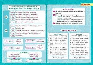 Стронская И.М Русский язык:Грамматические разборы 5-11 классы