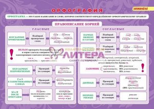 Вдовина И Русский язык:Орфография и пунктуация.Все трудности школьной программы 5-11 классы