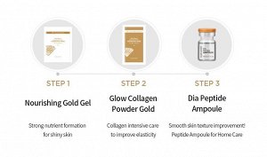 Glow Loudey Peel Derma Gold Peptide Ampoule Modeling Mask - Пептидная альгинатная маска с золотом