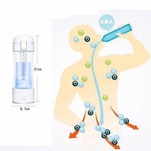 Бутылка Бутылка генератор водорода Япония
Водородная вода – продукт для здоровья и долголетия, который заставил о себе говорить на всех континентах. Первыми о ее непревзойденной пользе заговорили япон