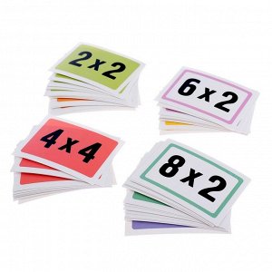 Наглядные пособия «Таблица умножения», 64 карточки
