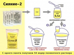 Микробиологическое удобрение