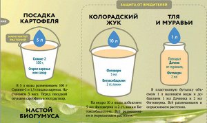 Микробиологическое удобрение