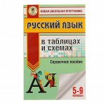 Русский язык в таблицах и схемах. 5-9 классы. Текучева И. В.
