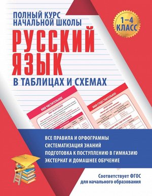 ПКНШ. Русский язык в таблицах и схемах. 1-4 класс