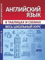АНГЛИЙСКИЙ ЯЗЫК