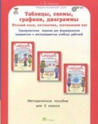 Козина Г.А. Козина Таблицы, схемы, графики, диаграммы. 2 кл. Метод.пособие. Рус. яз. Матем. Окр.мир (Росткнига)