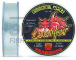 Леска Trabucco T-Force Lucifer Line 50 м 0,104 мм 1,5 кг прозрачн