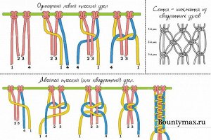 Примеры макраме