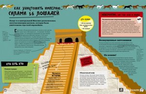 Как изменить историю с помощью мотка веревки/Кук Т.