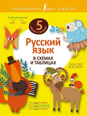 . Русский язык в схемах и таблицах