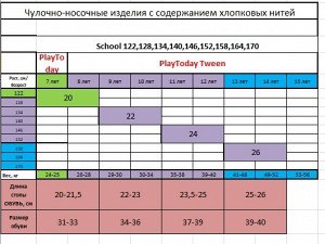 Размерные сетки школа