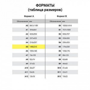 Блокнот А5 (135х206 мм), 120 л., твердый переплет, тонированный блок, поролон, клетка, HATBER, "Закат", 120ББп5В1, B200636