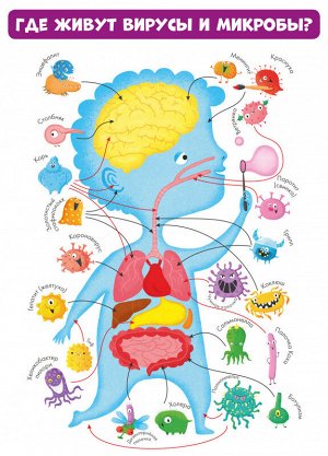 ОиР. Удивительные энциклопедии. Вирусы и микробы. 10 познавательных плакатов