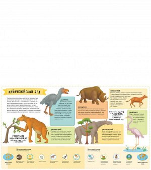 СКХ. Атлас доисторического мира