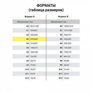 Папка для пастели БОЛЬШОГО ФОРМАТА (297х420 мм) А3, 20 л, тонированная бумага (слоновая кость), ГОЗНАК, "Скорлупа", 200г/м2, BRA