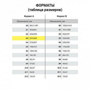 Папка для акварели БОЛЬШОГО ФОРМАТА А3, 10 л., 200 г/м2, 297х420 мм, BRAUBERG ART "CLASSIC", "Весна", 111063