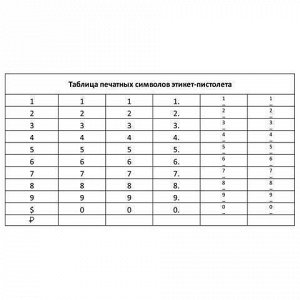 Этикет-пистолет 1-строчный (цифры, знаки), 8 символов, 21х12 мм, (этикетка 123568-123571) STAFF "EVERYDAY", 290830