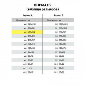 Папка для акварели БОЛЬШОГО ФОРМАТА А2, 10 л., 200 г/м2, 400х590 мм, BRAUBERG ART CLASSIC, "Луг", 111062