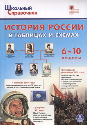 ШкСправочник История России в таблицах и схемах 6-10кл. (Чернов Д.И.) ФГОС