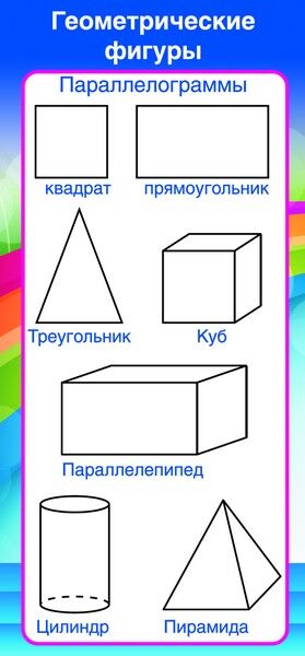 ШМ-8079 Карточка. Запомни! Геометрические фигуры (формат 61х131 мм)