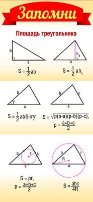 ШМ-8638 Карточка. Запомни! Площадь треугольника (формат 61х131 мм)