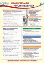 Школьный плакат &quot;Правописание числительных&quot;