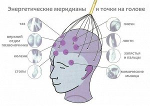 Массажер для головы