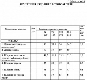 Платье Платье Golden Valley 4611 
Состав: Вискоза-34%; ПЭ-63%; Спандекс-3%;
Сезон: Осень-Зима
Рост: 170

Платье без воротника, с круглым вырезом горловины, застежкой на потайную молнию в среднем шве 