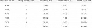LUI et ELLE EFA0302 white Трусики женские слипы кружевные с красивым цветочным дизайном. Задняя часть - мелкая сеточка