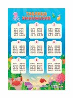Плакат дидактический. Таблица умножения. ГЕОДОМ