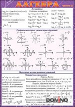 КАРТОЧКИ ОБУЧАЮЩИЕ А5 &quot;АЛГЕБРА ЧАСТЬ 3&quot;