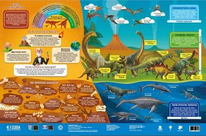 Карта Мира настенная двухсторонняя . Динозавры. Юрский период.