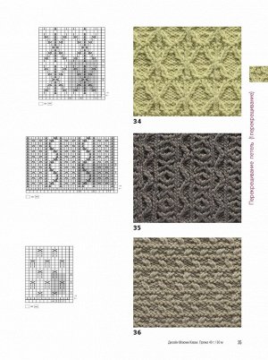 Японские узоры для вязания спицами. 125 мотивов