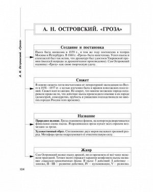Русская литература в таблицах и схемах 9-11 класс