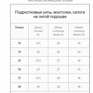 РАЗМЕРНАЯ СЕТКА литая подошва