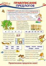 Школьный плакат &quot;Правописание предлогов&quot;