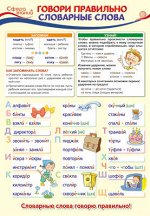 Школьный плакат &quot;Говори правильно словарные слова&quot;
