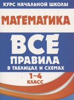 Все правила в таблицах и схемах. МАТЕМАТИКА 1-4 класс