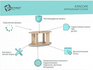 Стол журнальный КЛАССИК