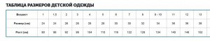 Футболка детская